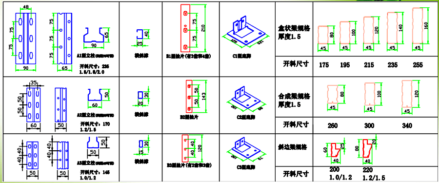 重型/阁楼货架（阁楼平台）